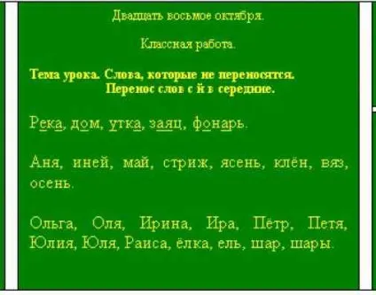 Чи можна переносити імена людей по складах (м) Чи можна переносити імена людей по складах