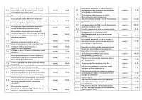 Муз «міська лікарня швидкої медичної допомоги» г 1 (медичної) Муз «міська лікарня швидкої медичної допомоги» г 1