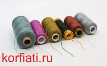 Набір швейних інструментів - поради школи шиття (інструментів) Набір швейних інструментів - поради школи шиття