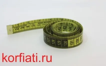 Набір швейних інструментів - поради школи шиття (гаптування) Набір швейних інструментів - поради школи шиття