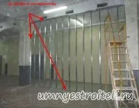Установка гіпсокартону на профілю і клей (завжди) Установка гіпсокартону на профілю і клей