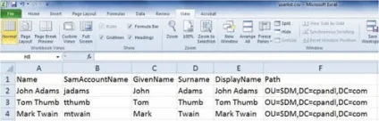 Управління active directory за допомогою powershell, windows it pro
