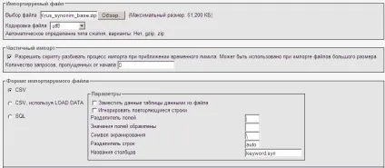 Унікалізатор контенту wordpress unikalizator (wordpress) Унікалізатор контенту wordpress unikalizator
