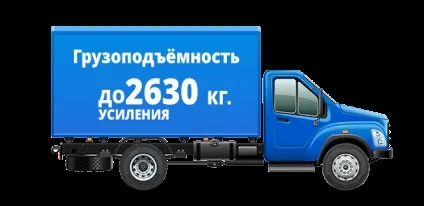 посилення ресор