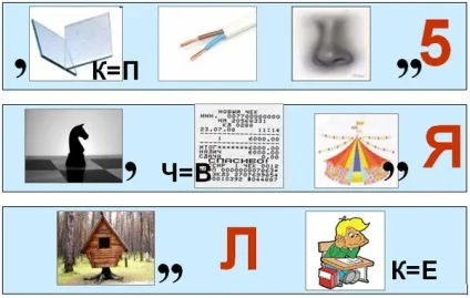 Урок фізики в 8-му класі - види теплопередачі (урок) Урок фізики в 8-му класі - види теплопередачі