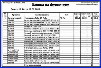 Установка фурнітури на пластикові вікна-зроби сам (установка фурнітури на пластикові вікна) Установка фурнітури на пластикові вікна-зроби сам