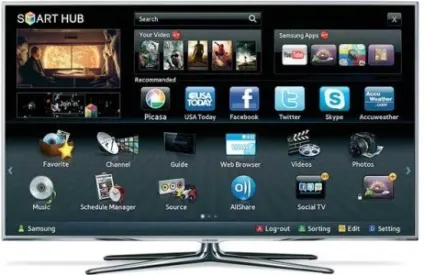 Налаштування forkplayer на smart tv - dns і помилки (настройка) Налаштування forkplayer на smart tv - dns і помилки