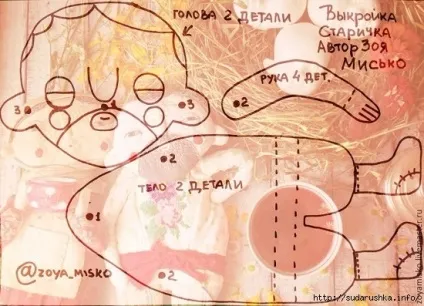 Незвичайні плоскі іграшки з тканини (тканини) Незвичайні плоскі іграшки з тканини