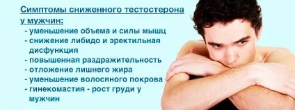 Низький рівень тестостерону у чоловіків (тестостерону) Низький рівень тестостерону у чоловіків