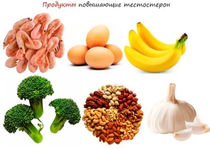 Низький рівень тестостерону у чоловіків (чоловіків) Низький рівень тестостерону у чоловіків