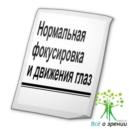 Нормальна фокусування і руху очей (яблука) Нормальна фокусування і руху очей
