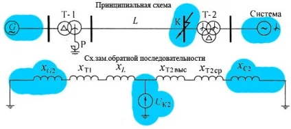 Зворотній послідовність