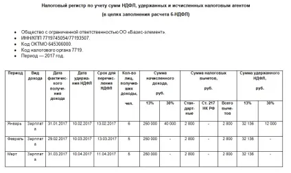 Зразок заповнення податкового регістра для 6-ПДФО (заповнення) Зразок заповнення податкового регістра для 6-ндфл
