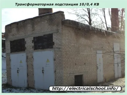 Устаткування трансформаторних підстанцій