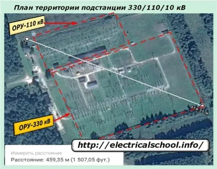 Устаткування трансформаторних підстанцій