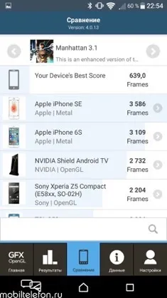 Огляд-порівняння sony xperia x і meizu pro 6 такі різні субфлагмани (огляд) Огляд-порівняння sony xperia x і meizu pro 6 такі різні субфлагмани
