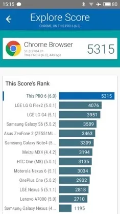 Огляд-порівняння sony xperia x і meizu pro 6 такі різні субфлагмани (відео) Огляд-порівняння sony xperia x і meizu pro 6 такі різні субфлагмани