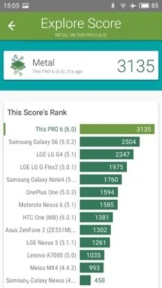 Огляд-порівняння sony xperia x і meizu pro 6 такі різні субфлагмани (тест) Огляд-порівняння sony xperia x і meizu pro 6 такі різні субфлагмани