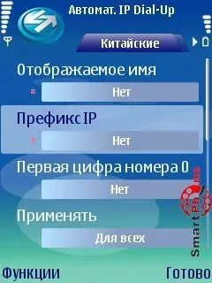 Огляд програми callmaster