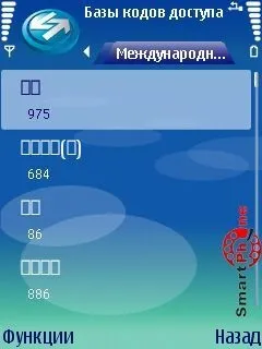 Огляд програми callmaster