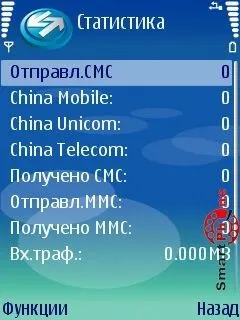 Огляд програми callmaster