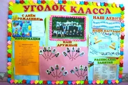 Оформлення класного куточка (5 клас), шаблони для класного куточка (стенд інформація) Оформлення класного куточка (5 клас), шаблони для класного куточка