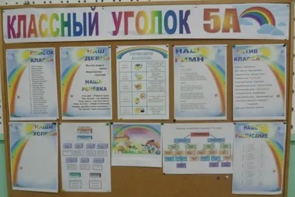 Оформлення класного куточка (5 клас), шаблони для класного куточка (класного) Оформлення класного куточка (5 клас), шаблони для класного куточка