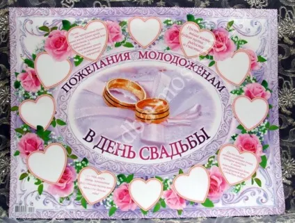 Оформлення весільного плаката своїми руками - проммонтаж (весілля своїми руками) Оформлення весільного плаката своїми руками - проммонтаж