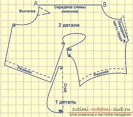Одяг для той-тер'єрів викрійки комбінезонів, костюмів і платтів (той-тер'єрів) Одяг для той-тер'єрів викрійки комбінезонів, костюмів і платтів