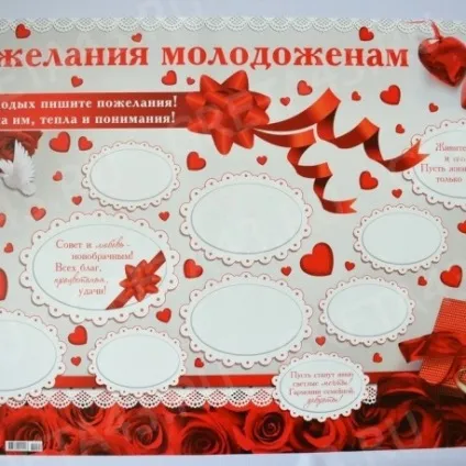 Оформлення весільного плаката своїми руками - проммонтаж (руками) Оформлення весільного плаката своїми руками - проммонтаж