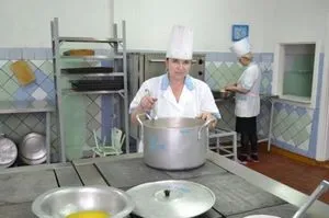 Організація харчування в дитячому садку в 2017 році використовуються норми і режими прийому їжі (режим харчування в дитячому садку) Організація харчування в дитячому садку в 2017 році використовуються норми і режими прийому їжі