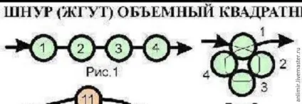 Освоюємо плетіння квадратного шнура з бісеру - ярмарок майстрів - ручна робота, handmade (мк плетіння) Освоюємо плетіння квадратного шнура з бісеру - ярмарок майстрів - ручна робота, handmade