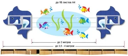 Оригінальне оформлення басейну в дитсадку