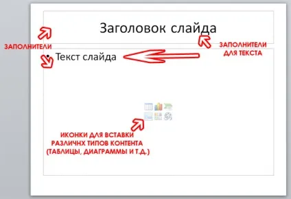Основи роботи зі слайдами в powerpoint 2010 всі для презентацій powerpoint (powerpoint 2010) Основи роботи зі слайдами в powerpoint 2010 всі для презентацій powerpoint