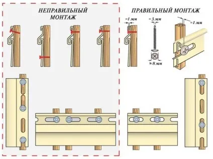 Оздоблення цоколя сайдингом відео-інструкція з облицювання пальового фундаменту своїми руками, як (цоколя) Оздоблення цоколя сайдингом відео-інструкція з облицювання пальового фундаменту своїми руками, як
