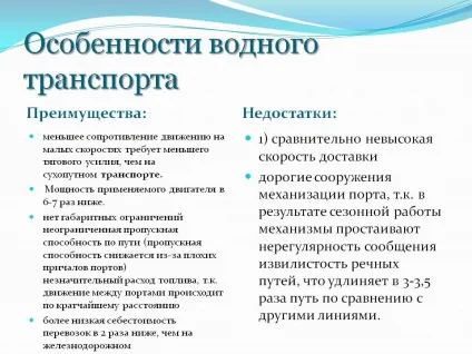 Особливості водного транспорту