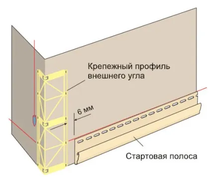 Оздоблення цоколя будинку сайдингом фото, схема, креслення, відео (обробка) Оздоблення цоколя будинку сайдингом фото, схема, креслення, відео