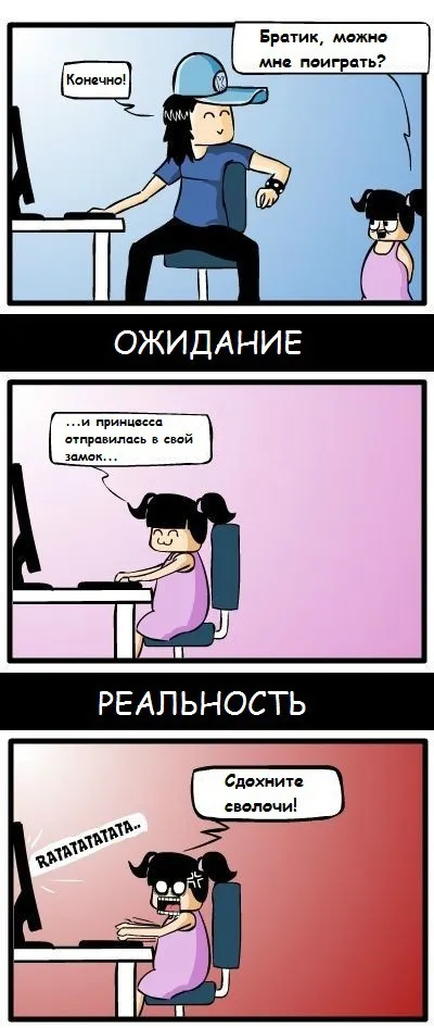 Очікування і реальність, netlore побут, мрії, очікування і реальність