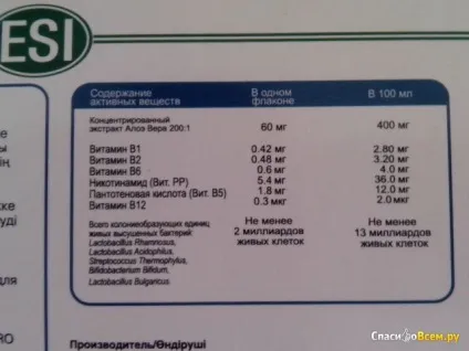 Відгук про препарат - ферталь - esi відмінний пробиотик, дата відкликання 2014-07-01 01 12 53 (Препарат Ферталь Італія) Відгук про препарат - ферталь - esi відмінний пробиотик, дата відкликання 2014-07-01 01 12 53