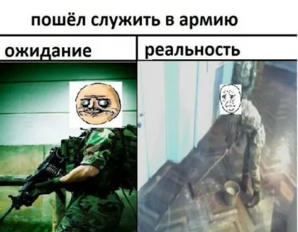 Очікування і реальність, netlore побут, мрії, очікування і реальність