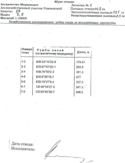 Відведення лісосік 1