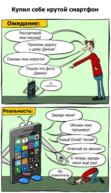 Очікування і реальність, netlore побут, мрії, очікування і реальність