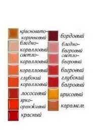 Пастельні тони