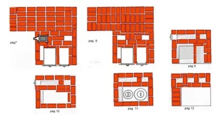 Піч з лежанкою порядовой схеми опалювально-варильних і камінних моделей (піч) Піч з лежанкою порядовой схеми опалювально-варильних і камінних моделей