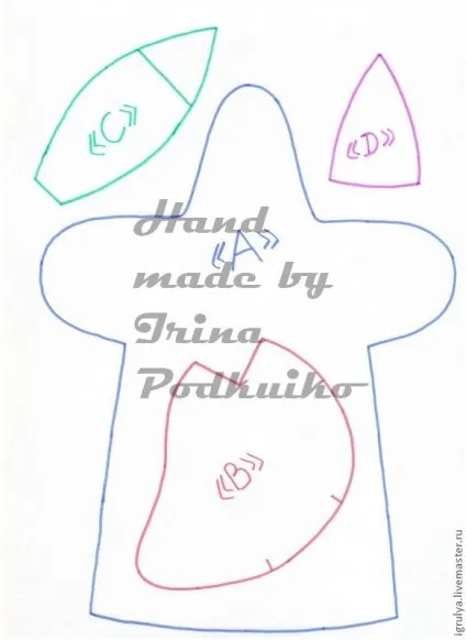 Перчаточная лялька лисиця - ярмарок майстрів - ручна робота, handmade (сколюємо шпильками прошиває) Перчаточная лялька лисиця - ярмарок майстрів - ручна робота, handmade