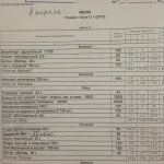Харчування в садах 2016