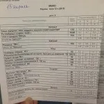 Харчування в садах 2016