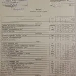 Харчування в садах 2016