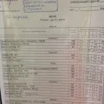 Харчування в садах 2016