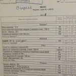Харчування в садах 2016